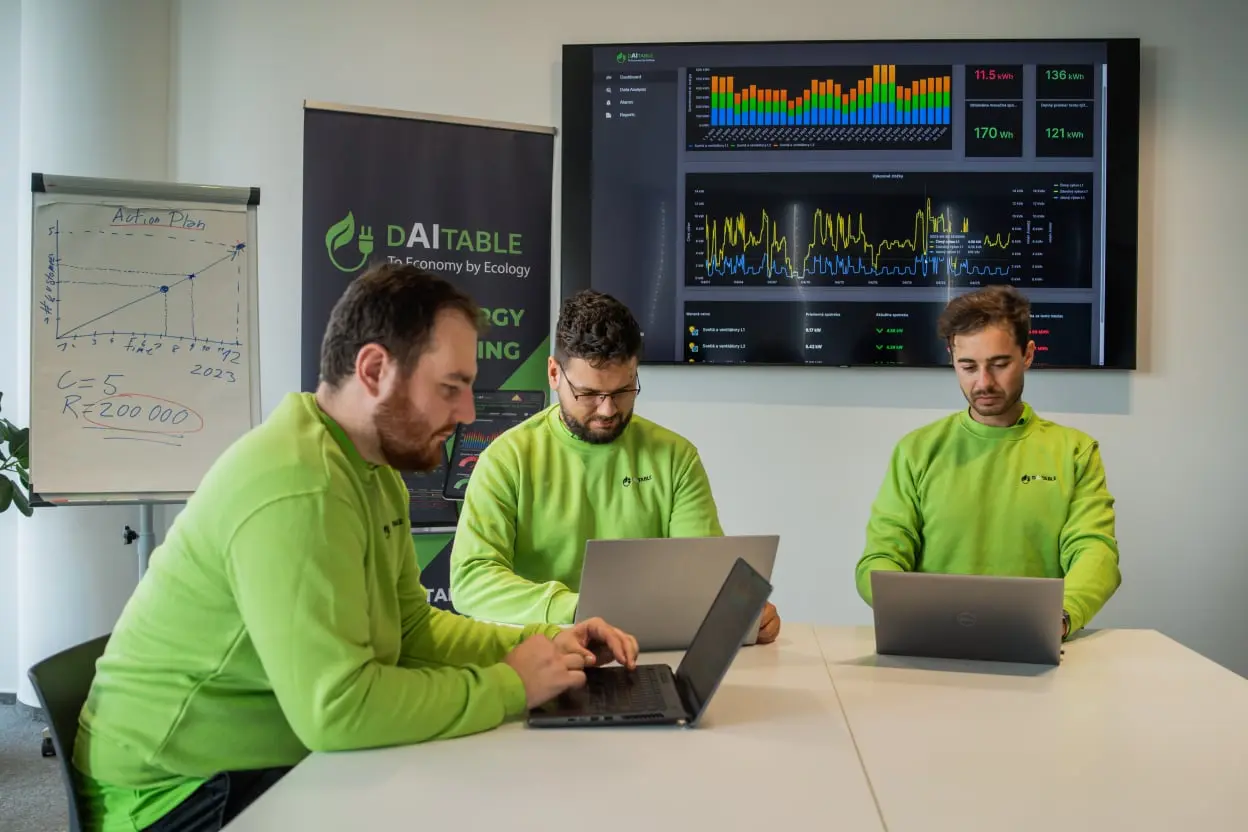 Dataible, AI, solution, saving, energy